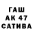 ТГК THC oil Silvia Anchondo
